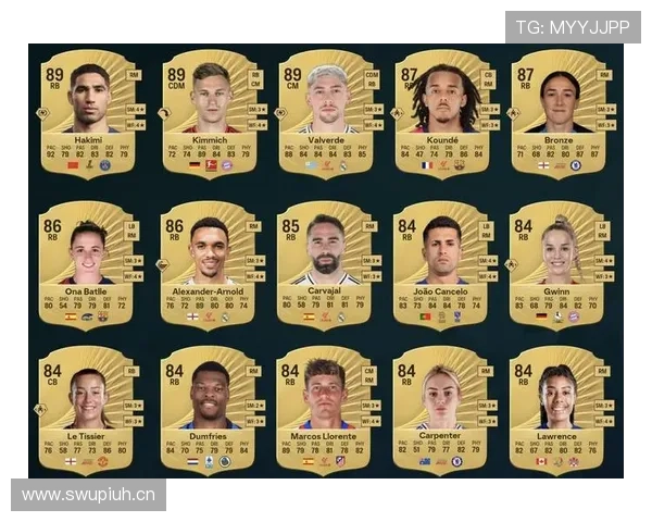 坎塞洛与阿什拉夫:控球能力与边路冲击力对比分析 坎塞洛与阿什拉夫:控球能力与边路冲击力对比分析