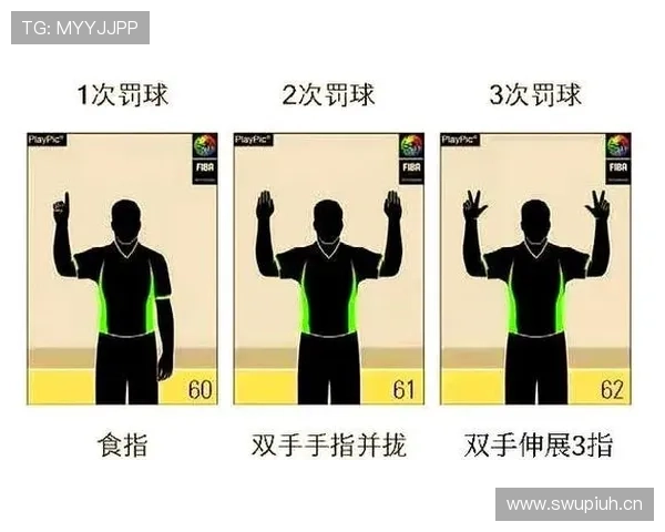 篮球裁判手势大全:从吹哨到判罚的规范解读 篮球裁判手势大全:从吹哨到判罚的规范解读