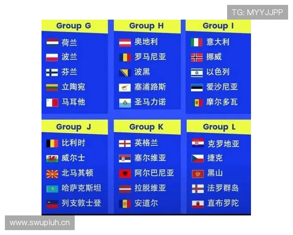 2026世界杯小组赛积分相同怎么办